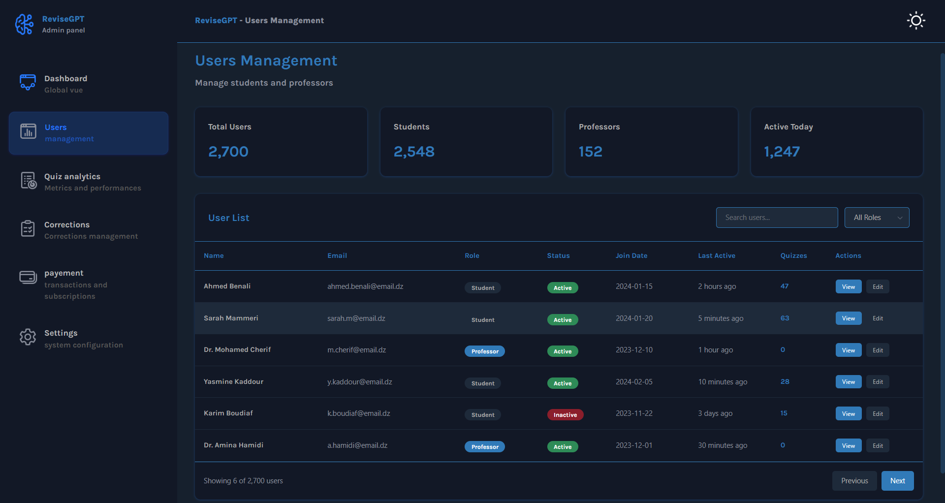 Users Management Page